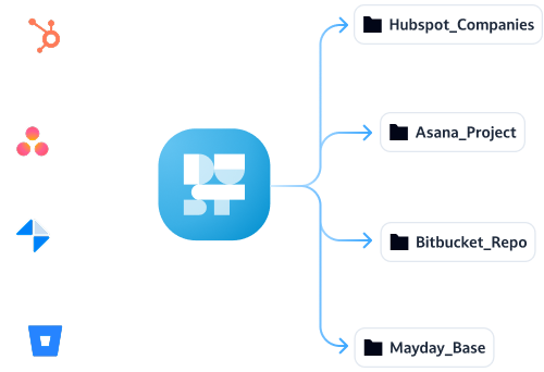 Кастомные подключения