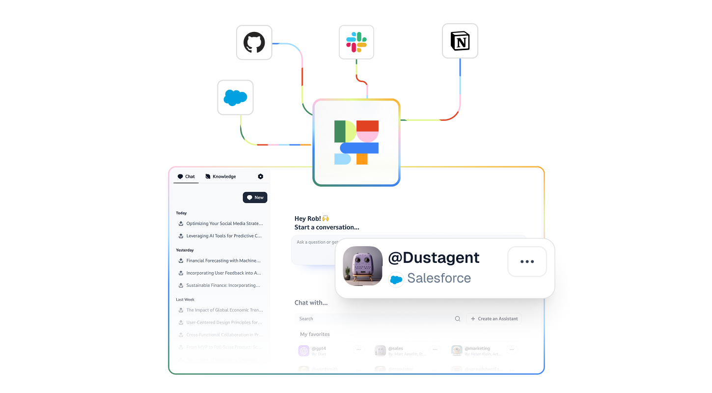 Интеграция платформы
