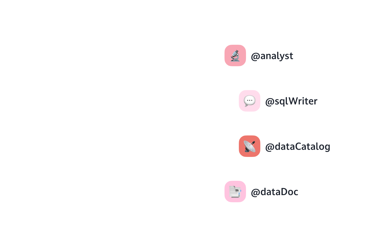 Визуализация данных 4