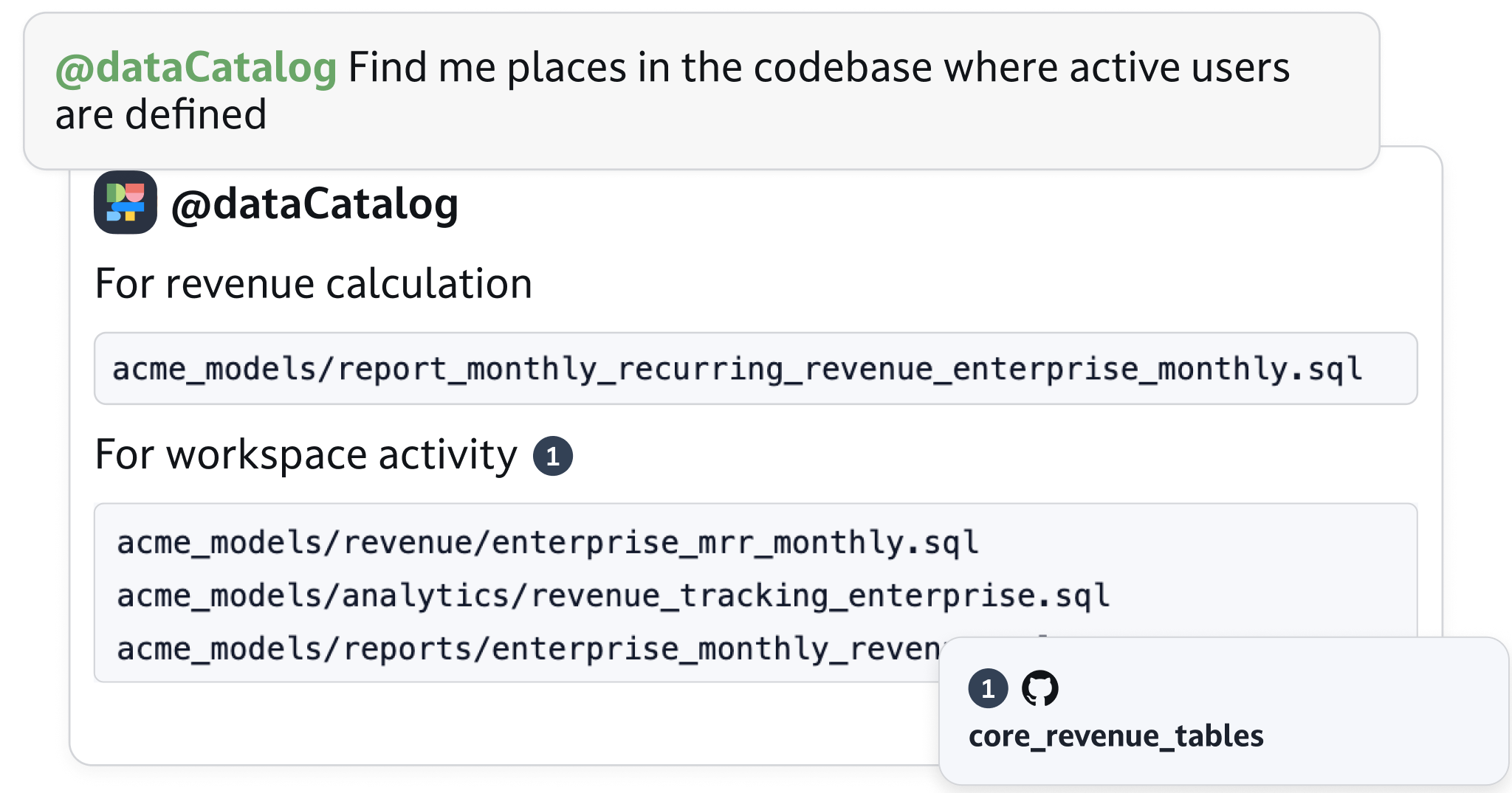 Каталог данных 1