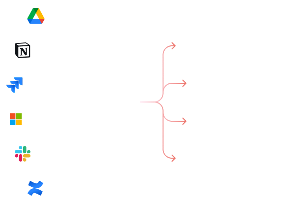 Визуализация HR 2