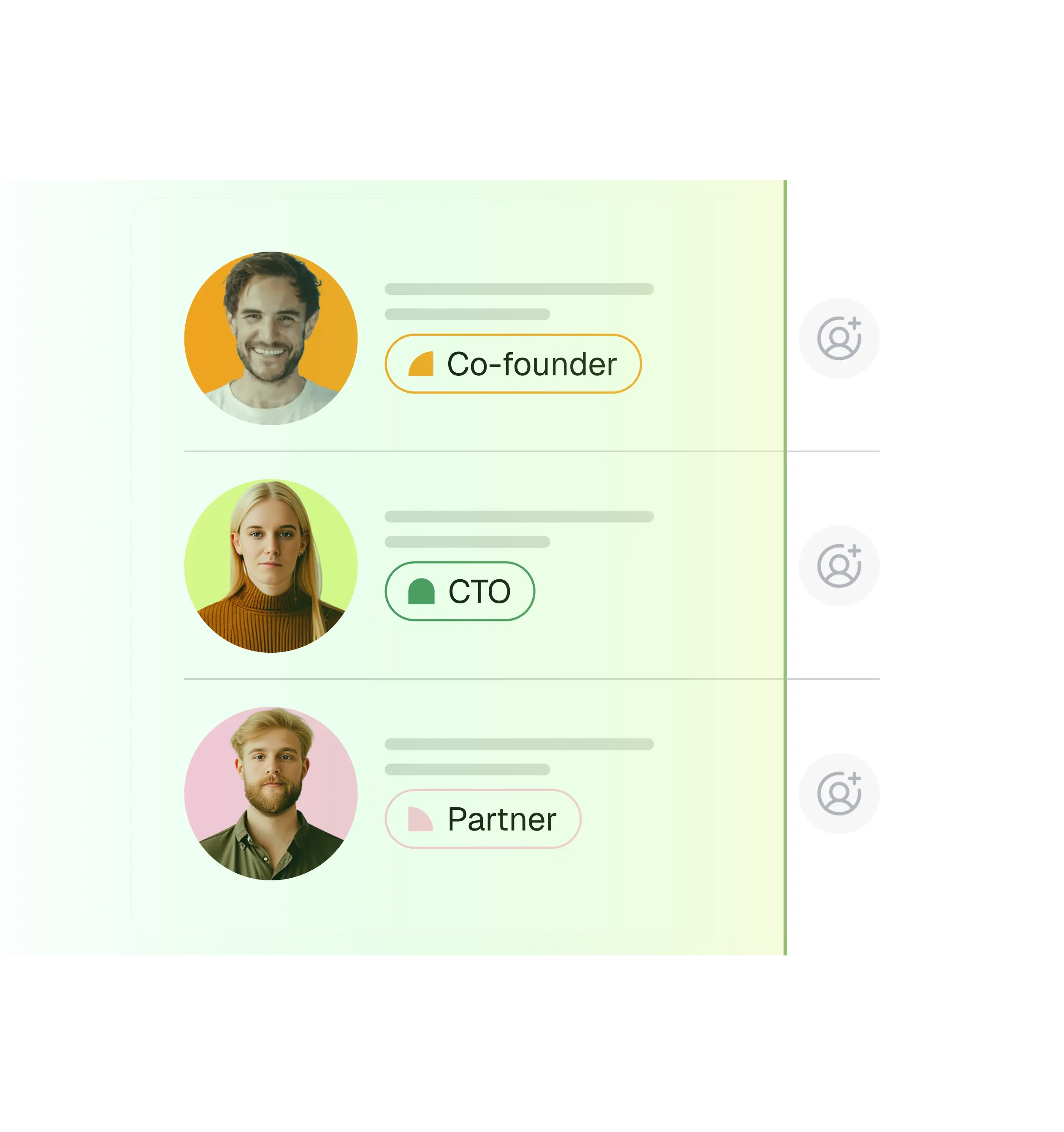 Анализ контактов Features