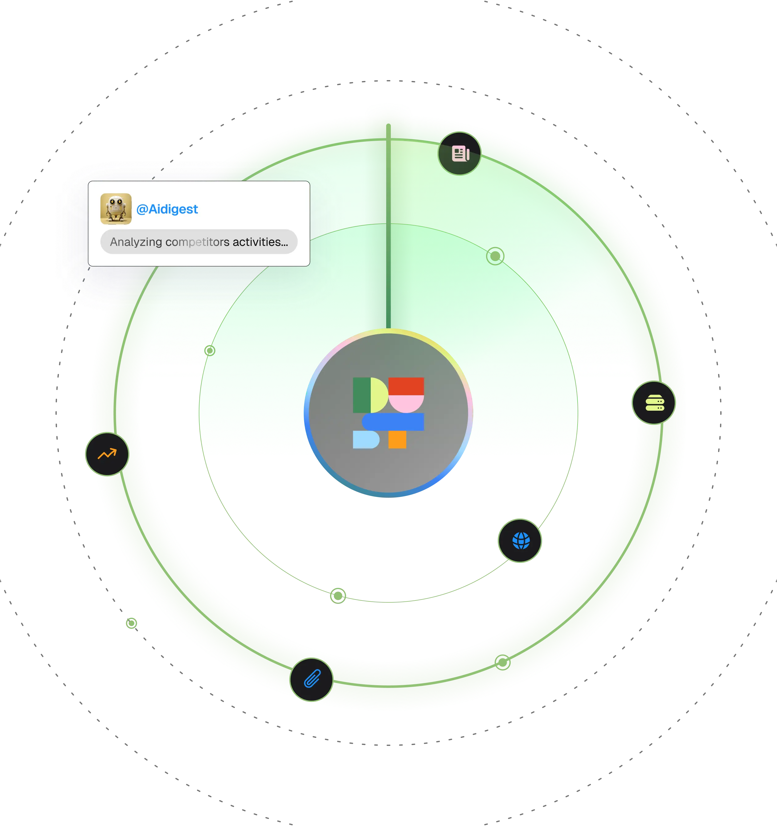 Мониторинг рынка Features