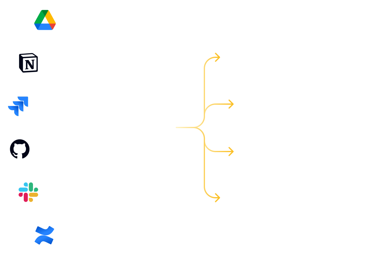 Визуализация IT 2