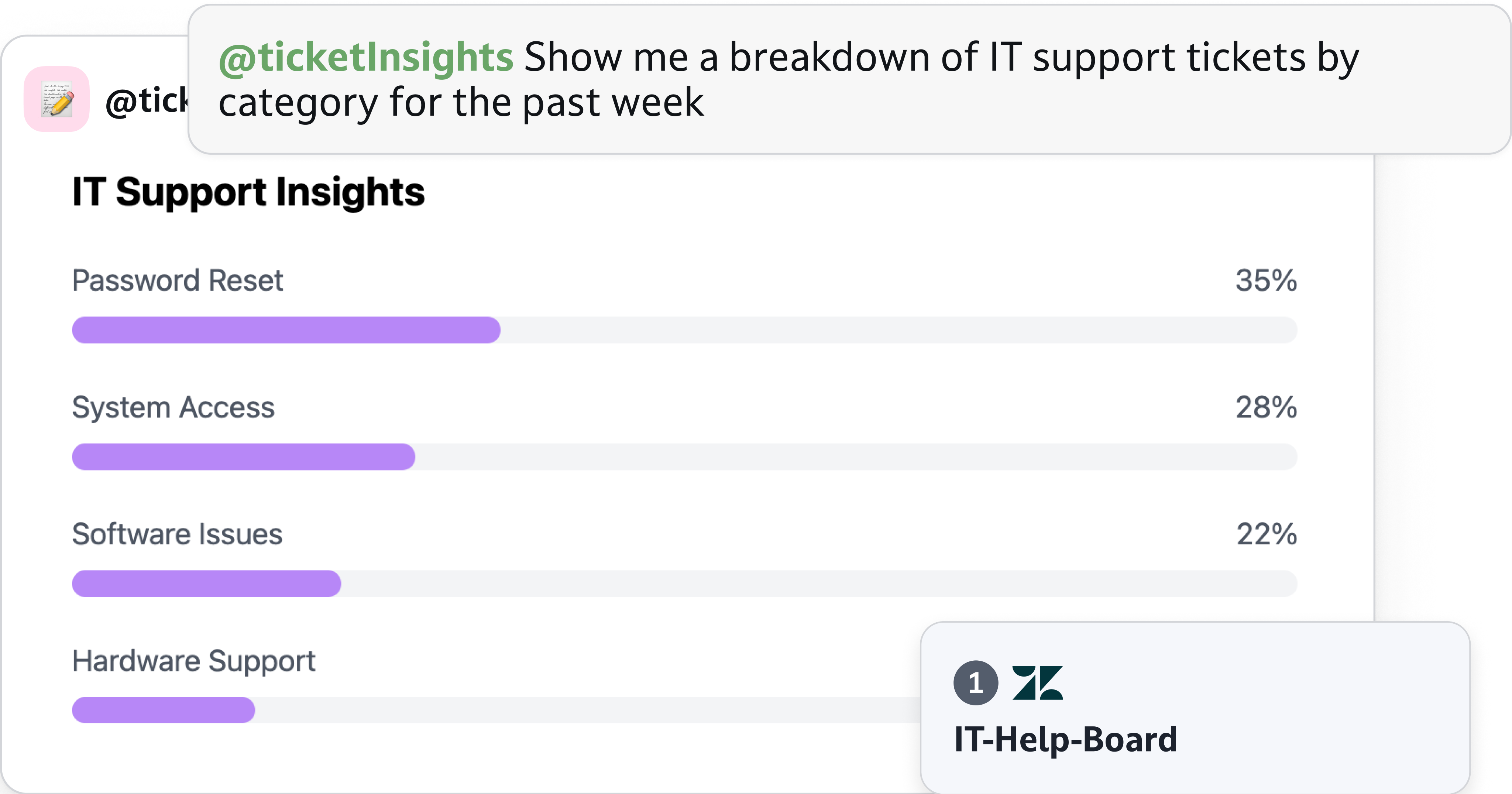 Аналитика тикетов 1