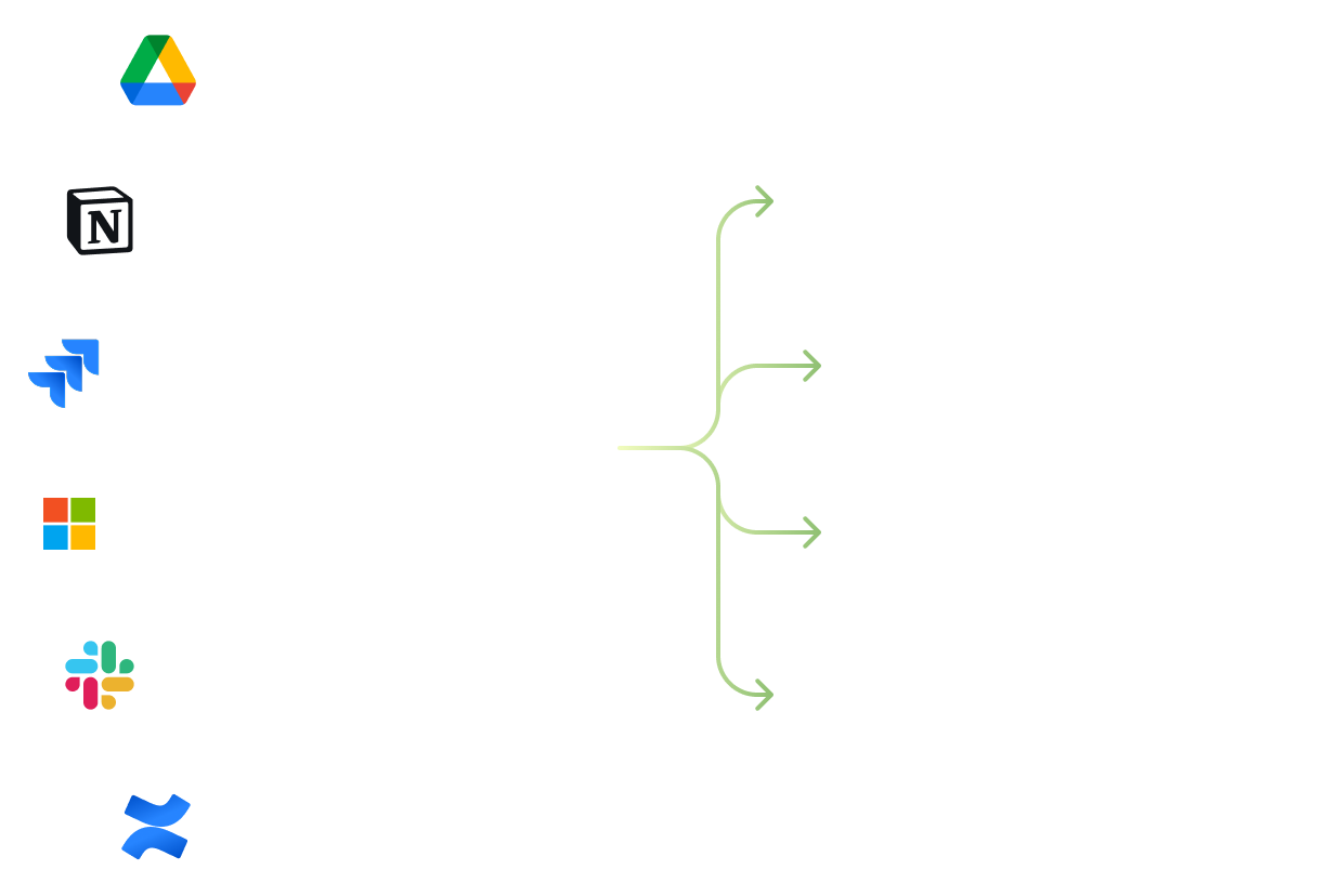 Визуализация базы знаний 2