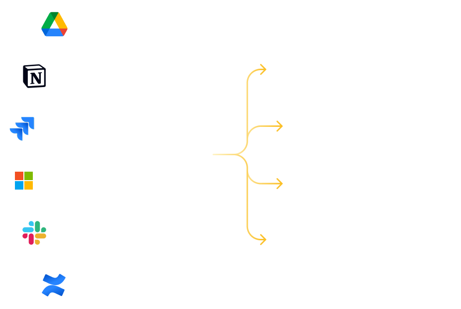 Визуализация маркетинга 2