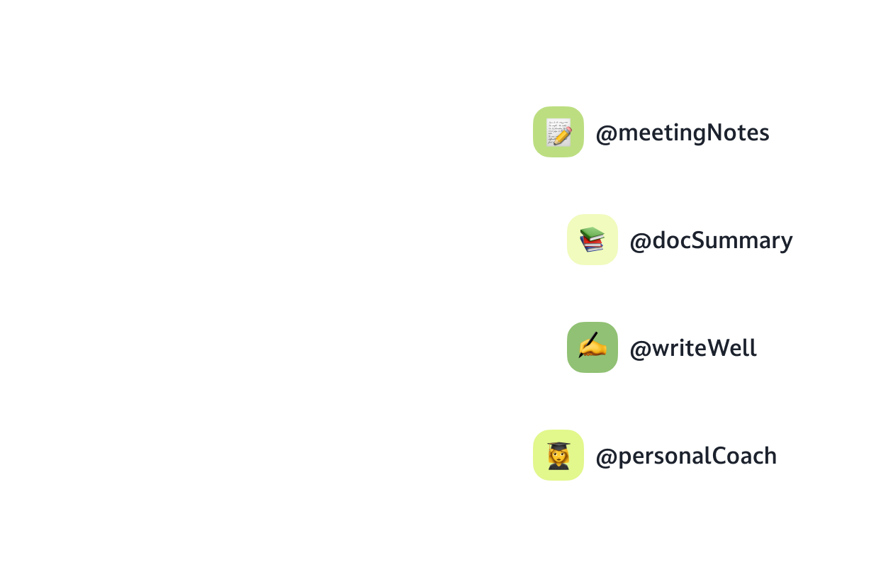 Визуализация продуктивности 4