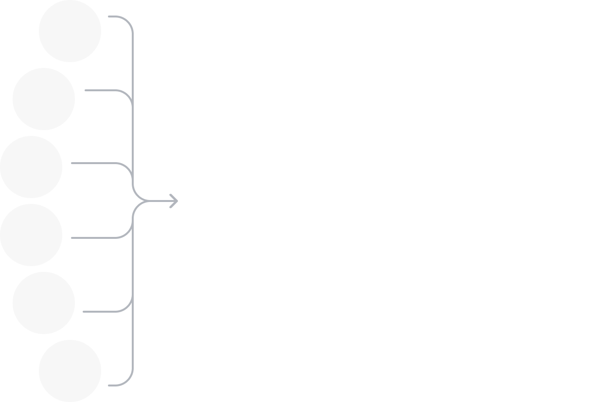 Визуализация продаж 1