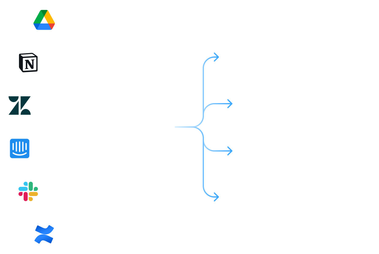 Визуализация поддержки 2