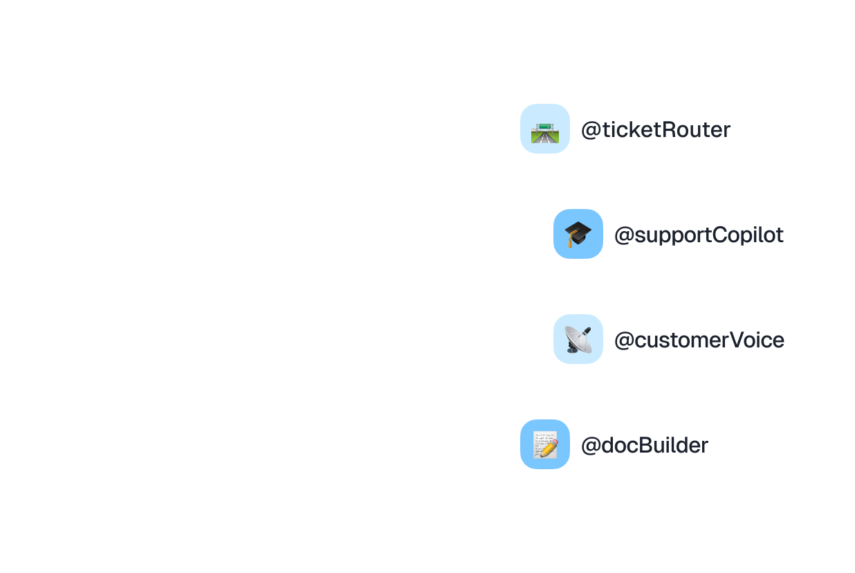 Визуализация поддержки 4